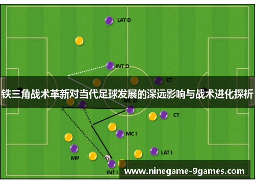 铁三角战术革新对当代足球发展的深远影响与战术进化探析