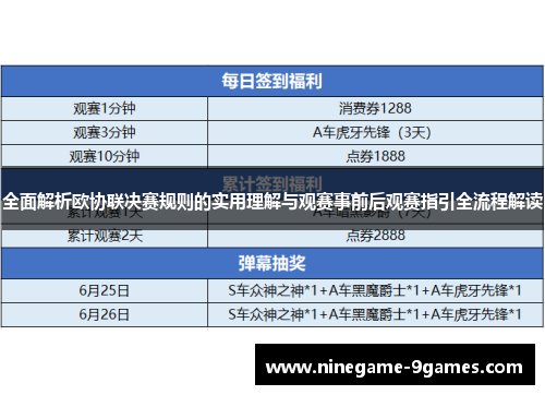 全面解析欧协联决赛规则的实用理解与观赛事前后观赛指引全流程解读 全面解析欧协联决赛规则的实用理解与观赛事前后观赛指引全流程解读