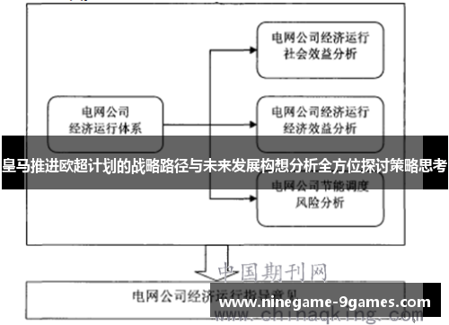 皇马推进欧超计划的战略路径与未来发展构想分析全方位探讨策略思考 皇马推进欧超计划的战略路径与未来发展构想分析全方位探讨策略思考