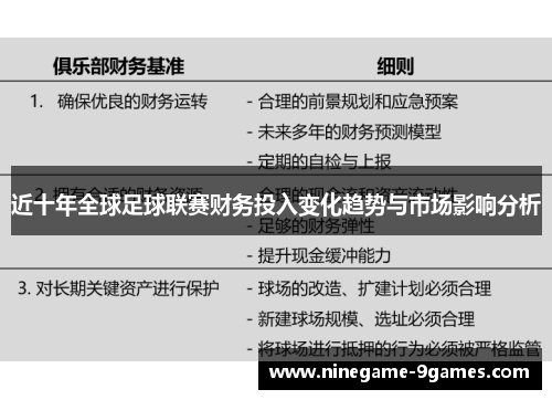 近十年全球足球联赛财务投入变化趋势与市场影响分析 近十年全球足球联赛财务投入变化趋势与市场影响分析