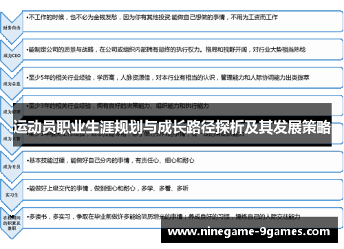 运动员职业生涯规划与成长路径探析及其发展策略 运动员职业生涯规划与成长路径探析及其发展策略