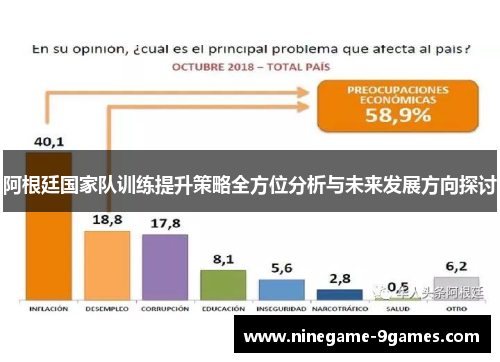 阿根廷国家队训练提升策略全方位分析与未来发展方向探讨 阿根廷国家队训练提升策略全方位分析与未来发展方向探讨